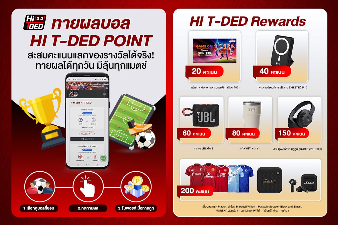 ไฮ้ทีเด็ด สะสมคะแนนแลกของรางวัล