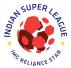 อินเดีย ซุปเปอร์ลีก (India Super League)